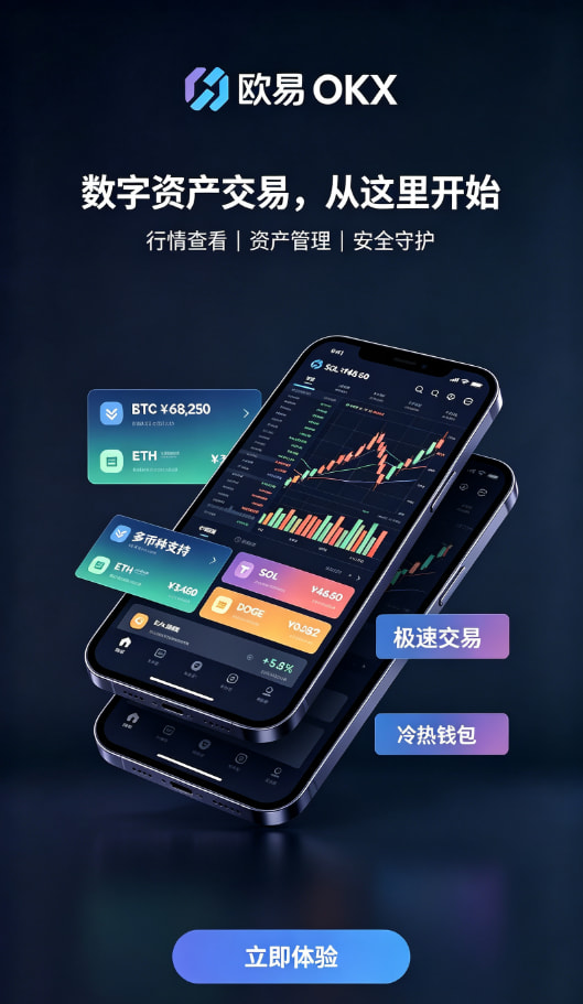 下载欧交易所APP交易下单流程